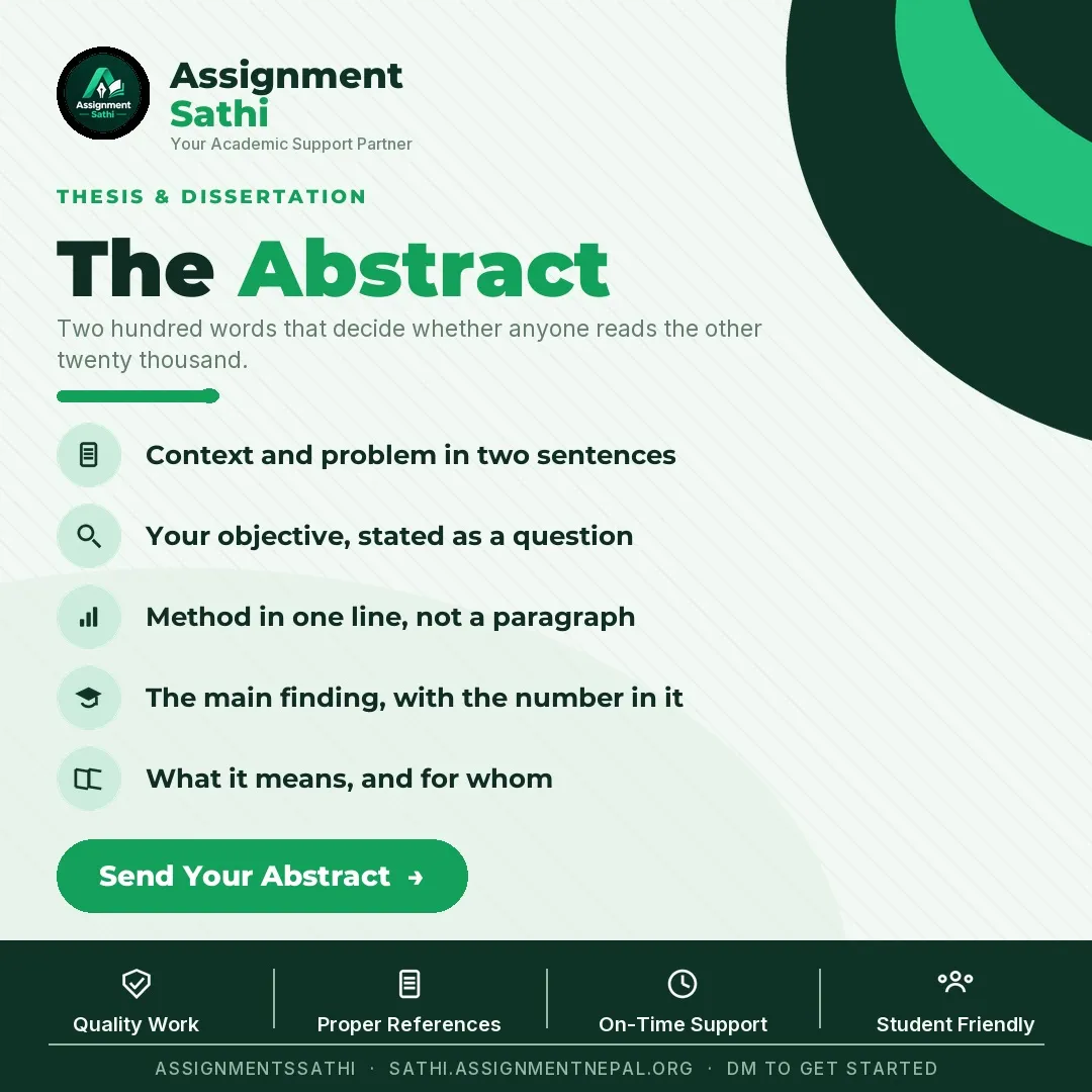 The Abstract poster