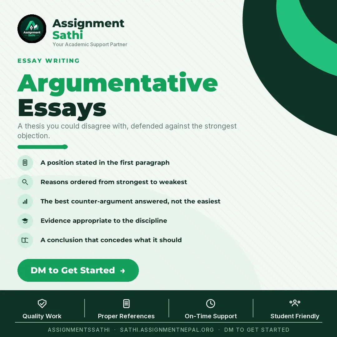 Argumentative Essays poster