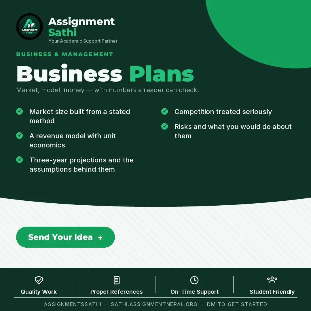 Business Plans poster