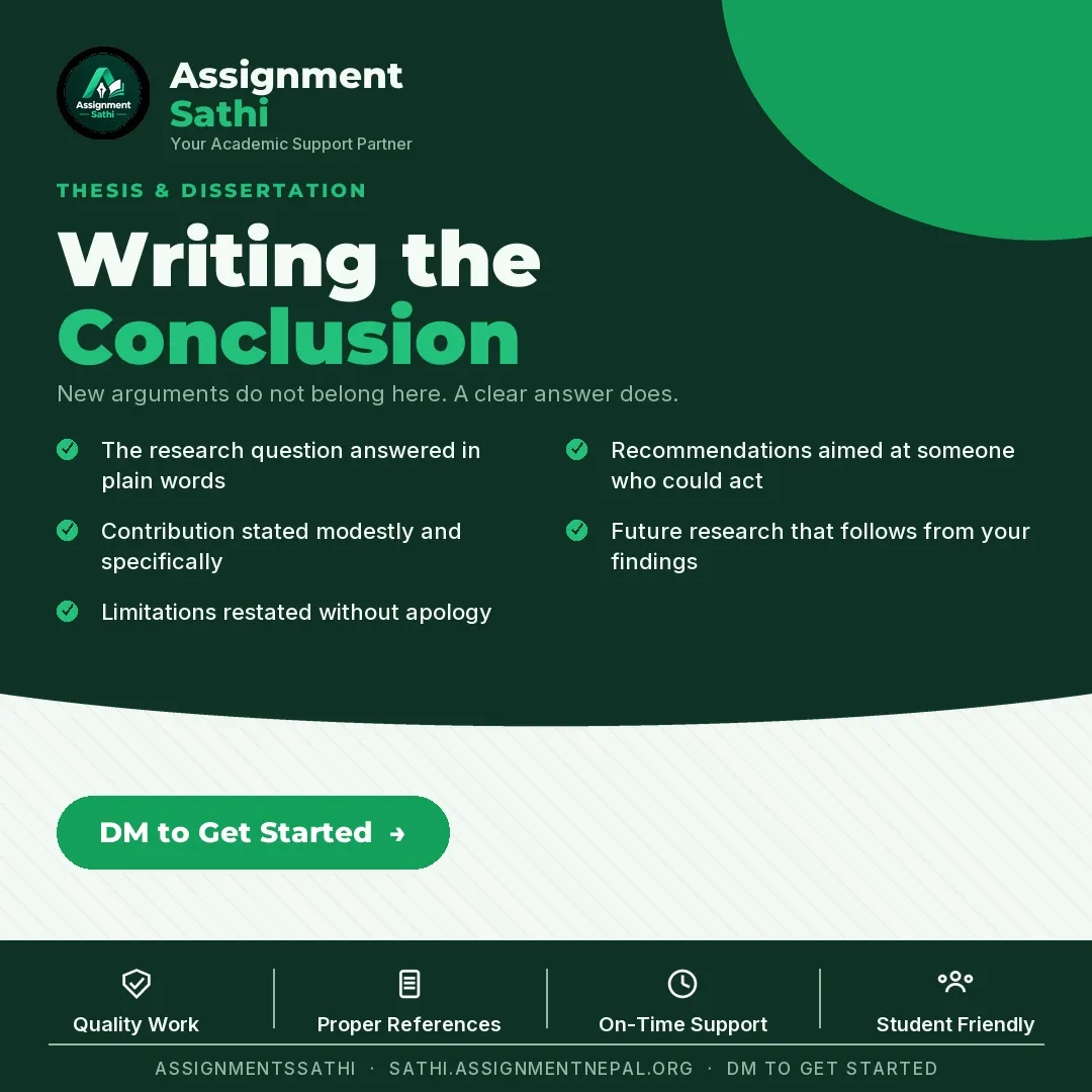 Writing the Conclusion poster