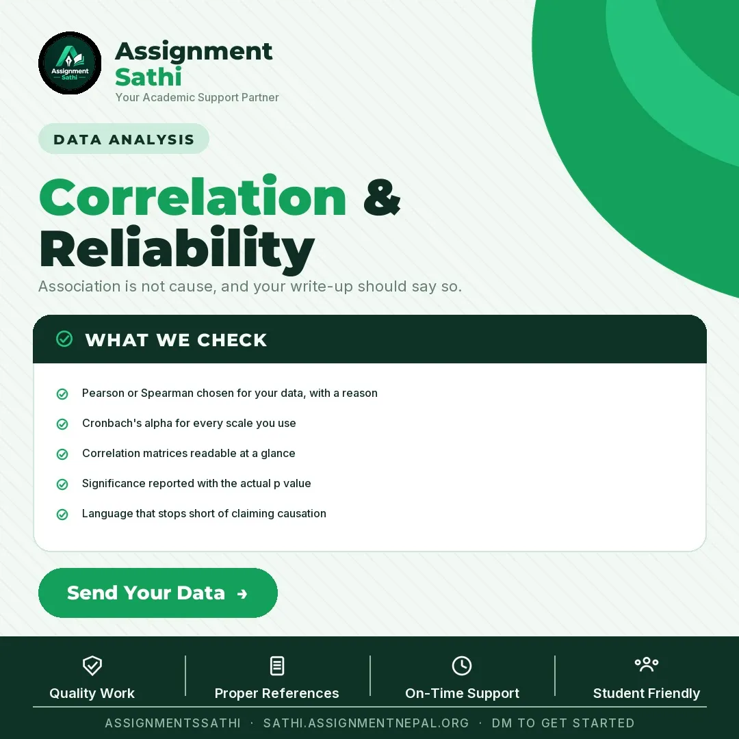 Correlation & Reliability poster