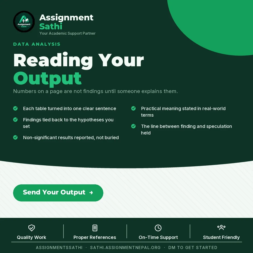 Reading Your Output poster