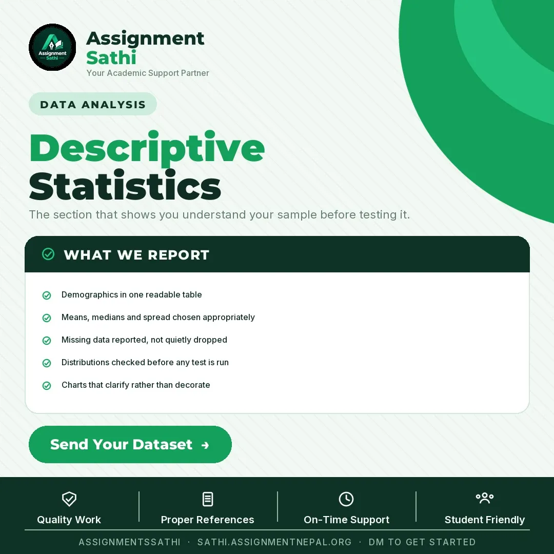 Descriptive Statistics poster