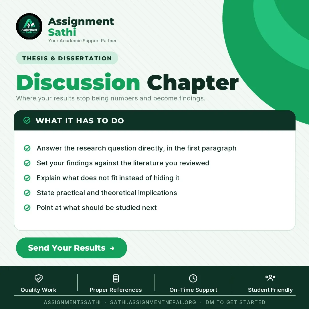 Discussion Chapter poster