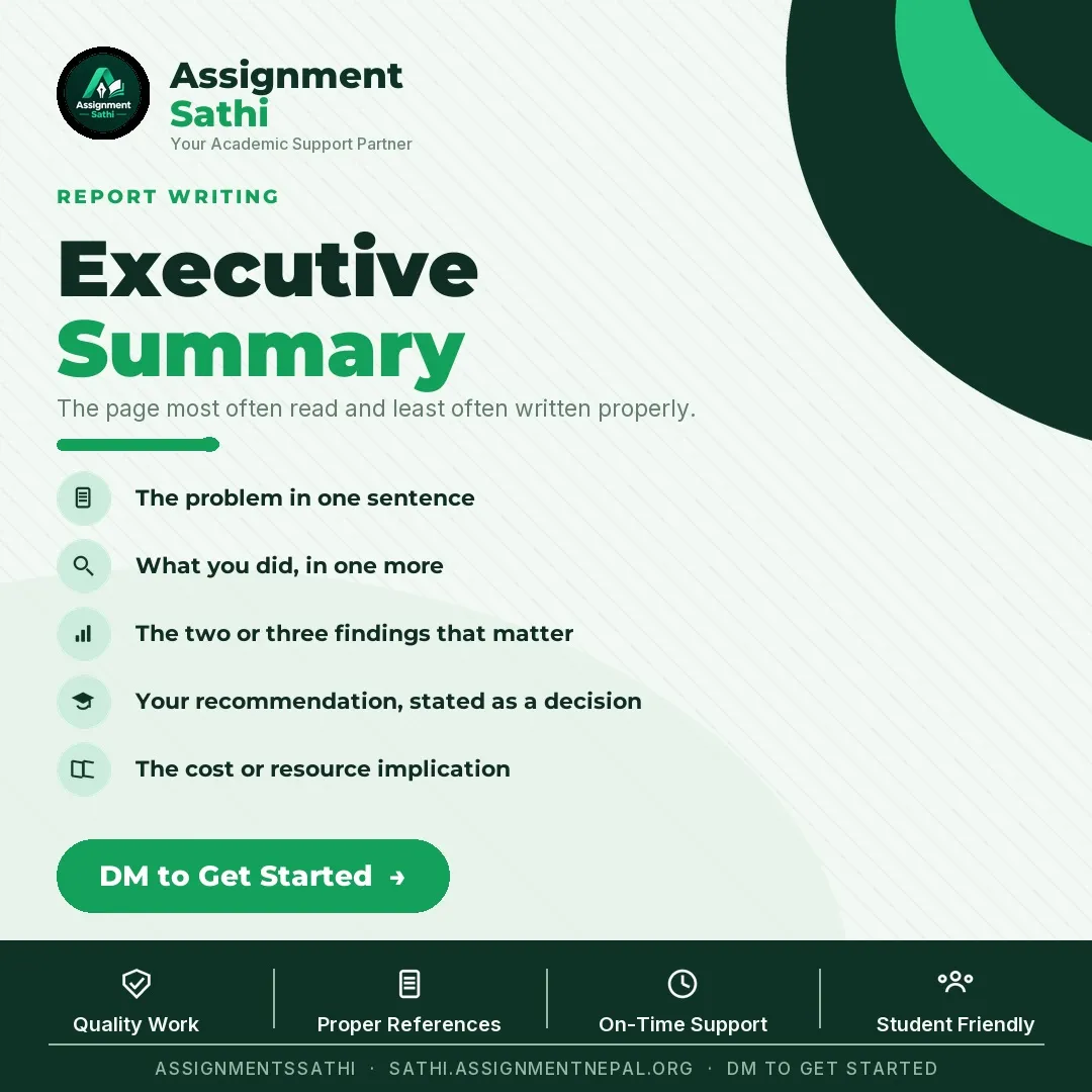 Executive Summary poster