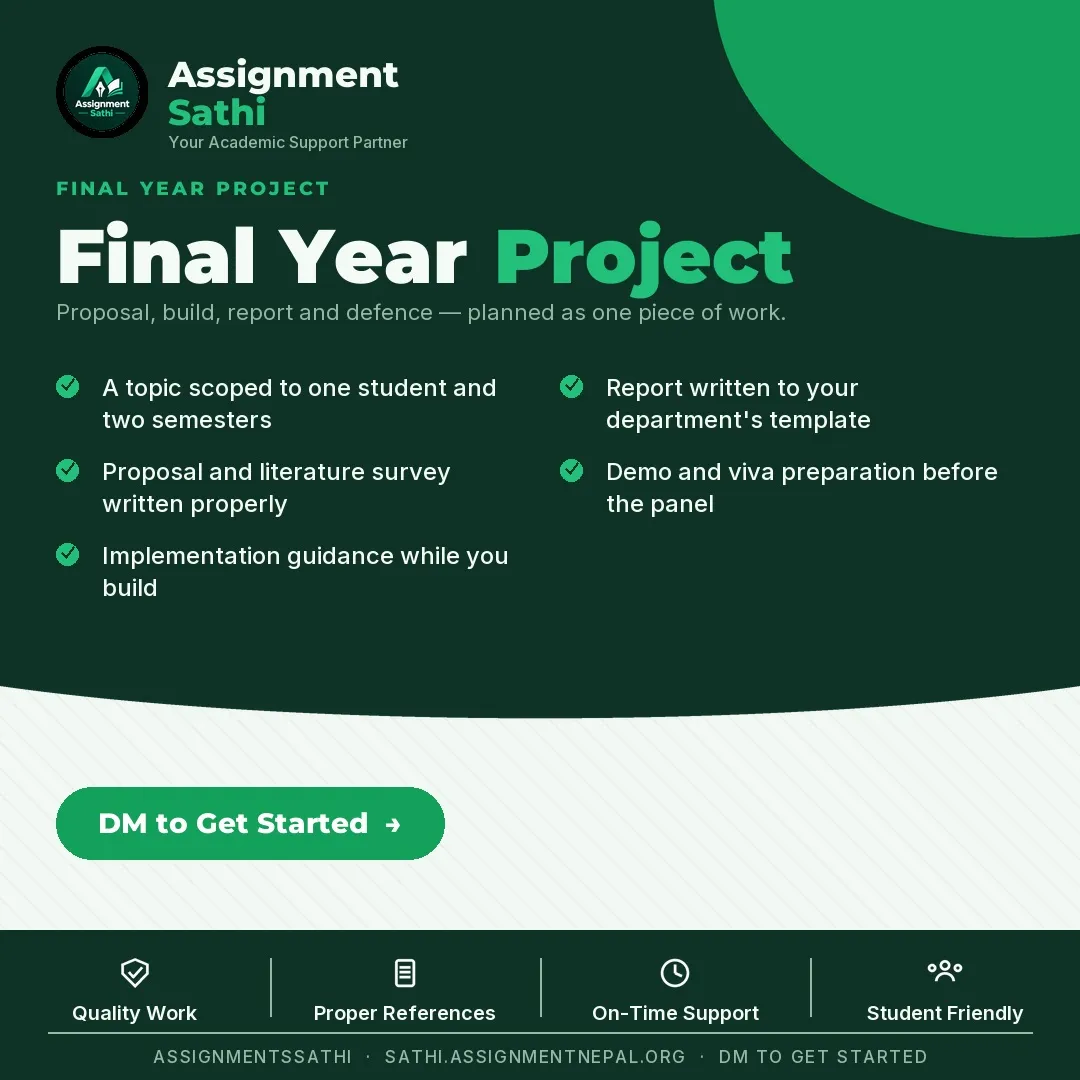 Final Year Project poster