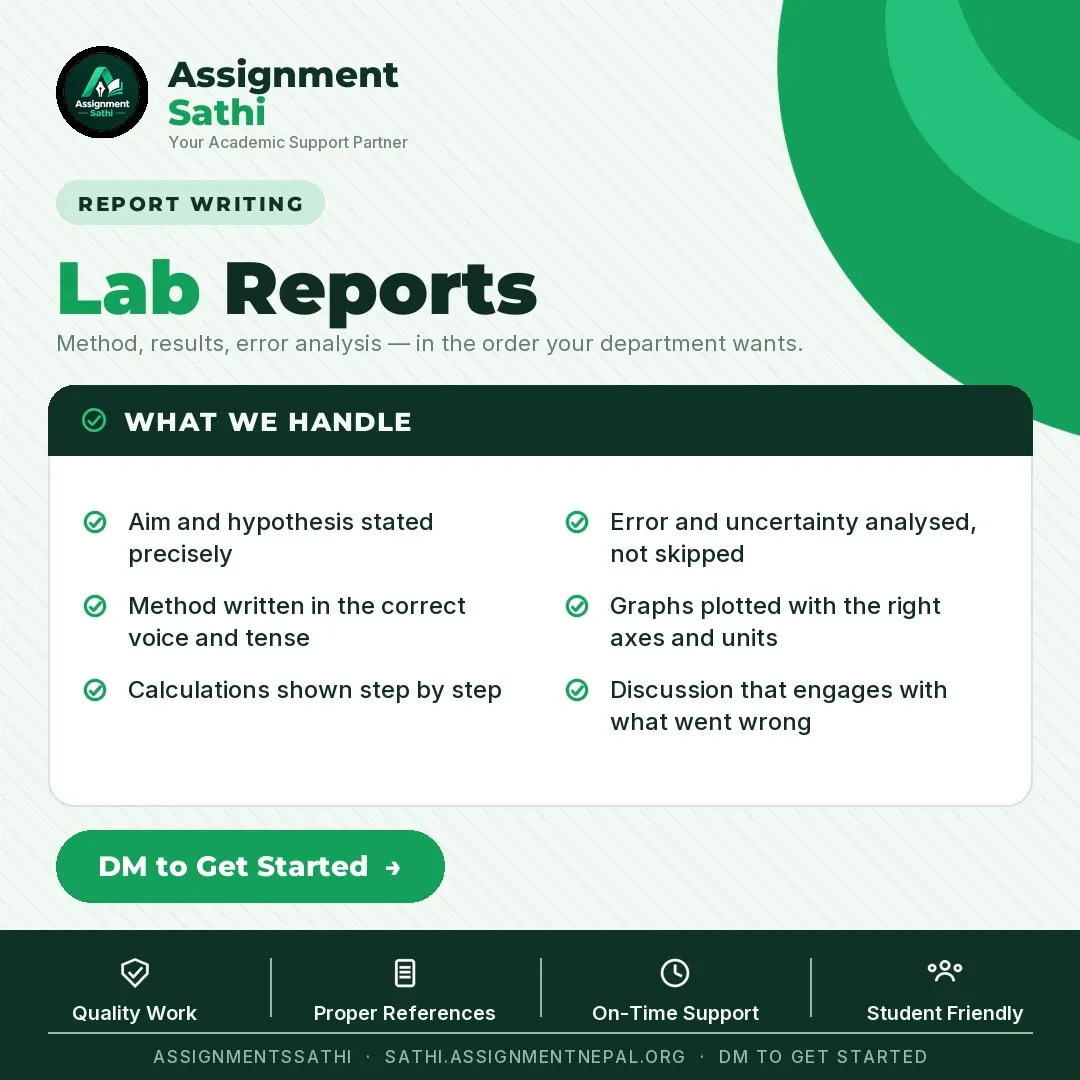 Lab Reports poster