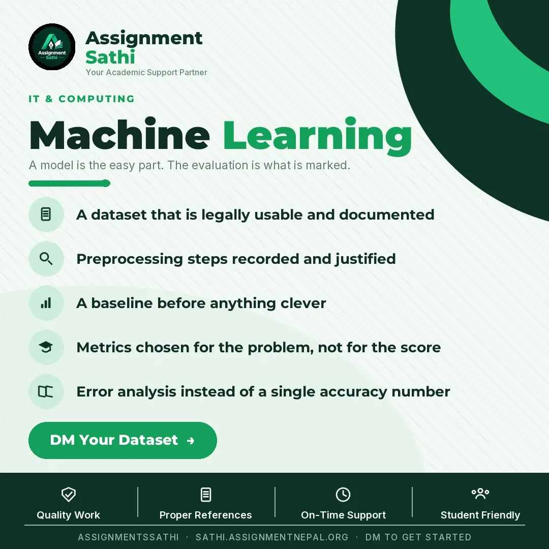 Machine Learning poster