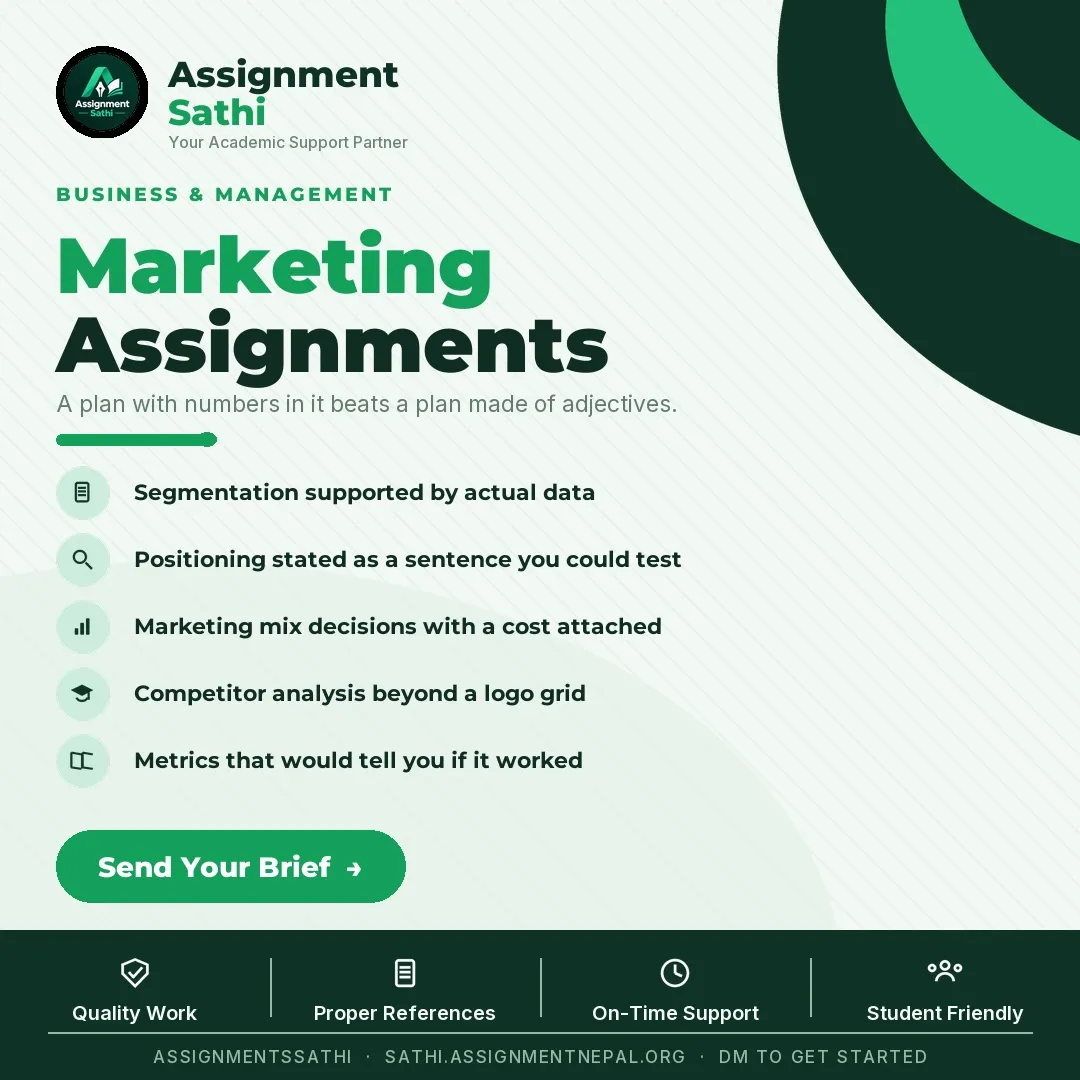 Marketing Assignments poster