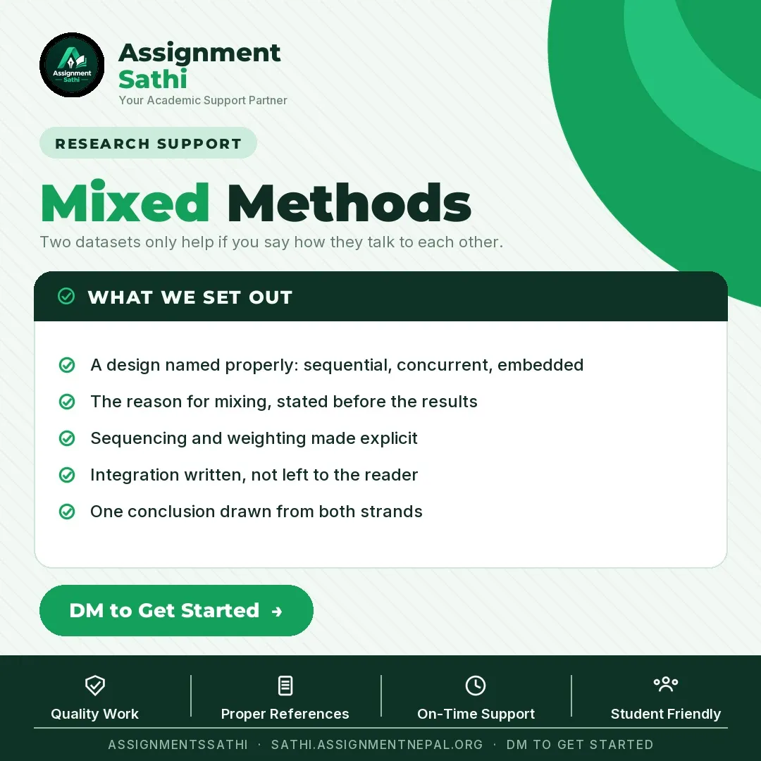 Mixed Methods poster