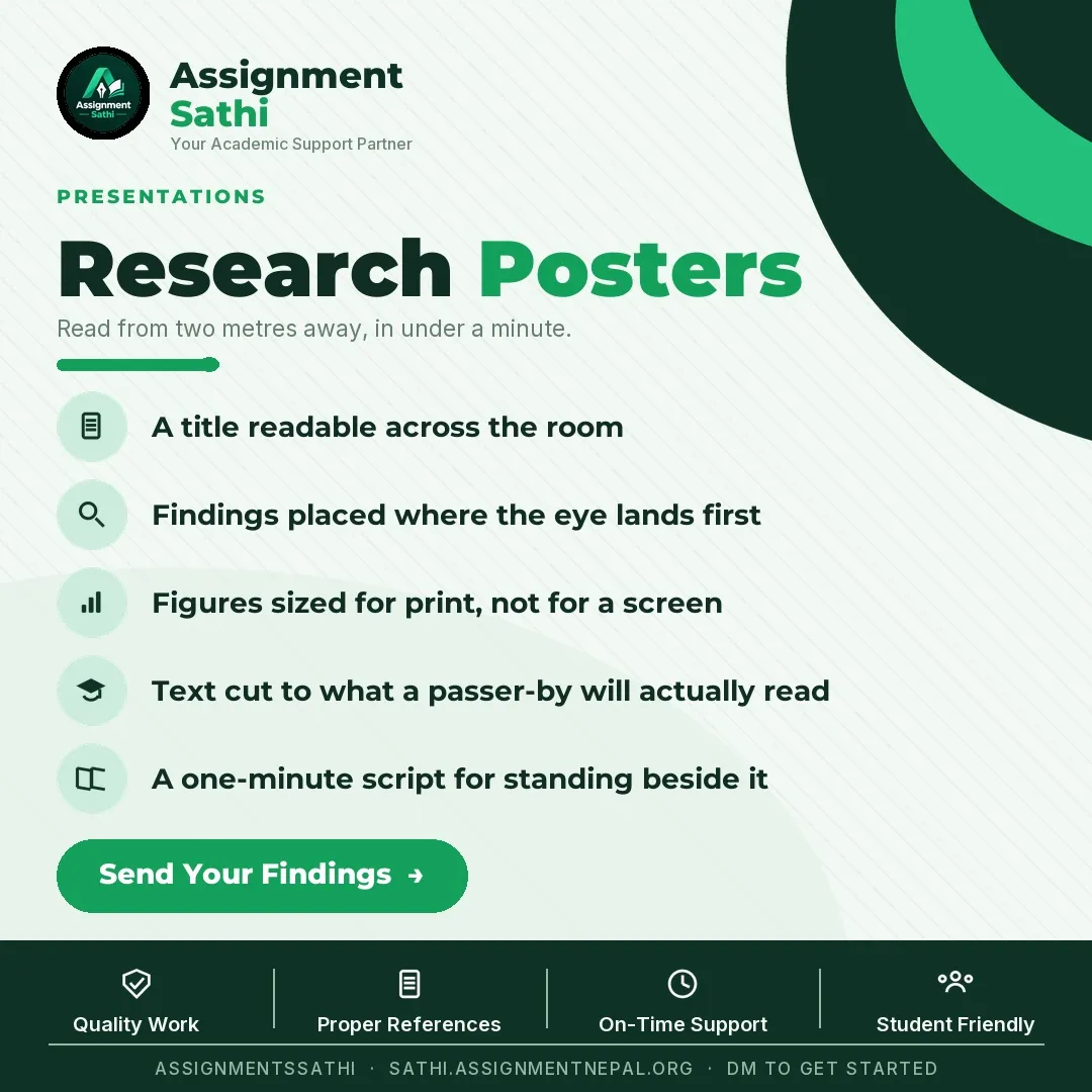 Research Posters poster