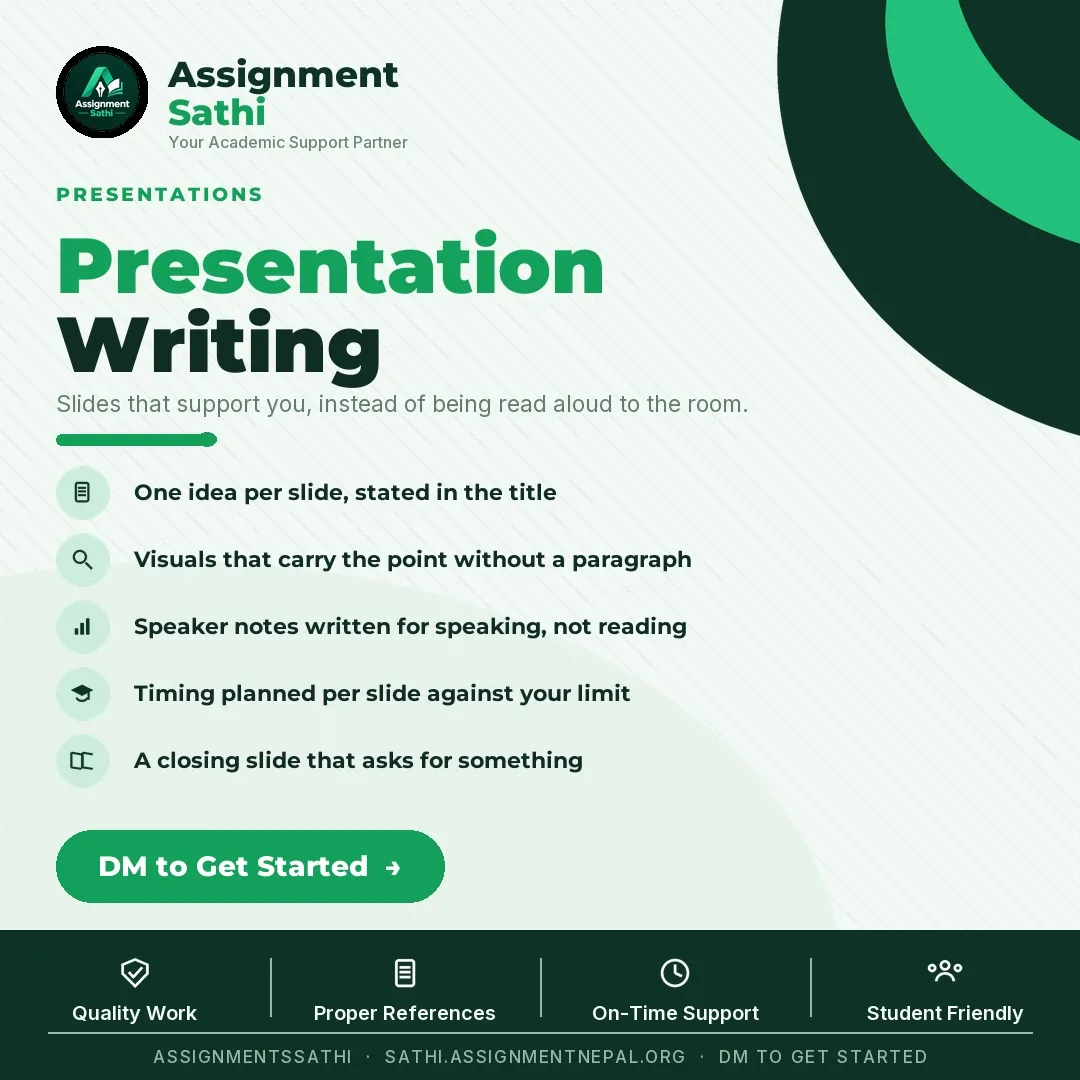 Presentation Writing poster
