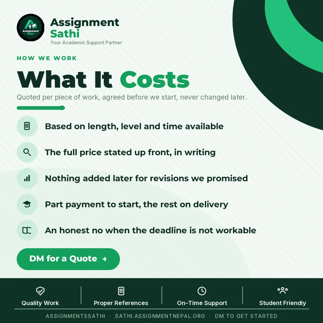 What It Costs poster