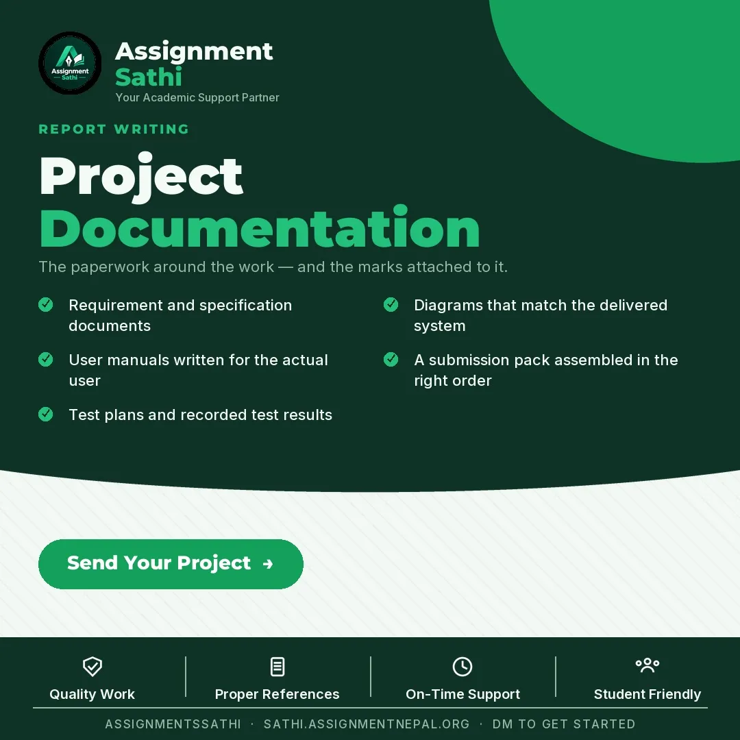 Project Documentation poster