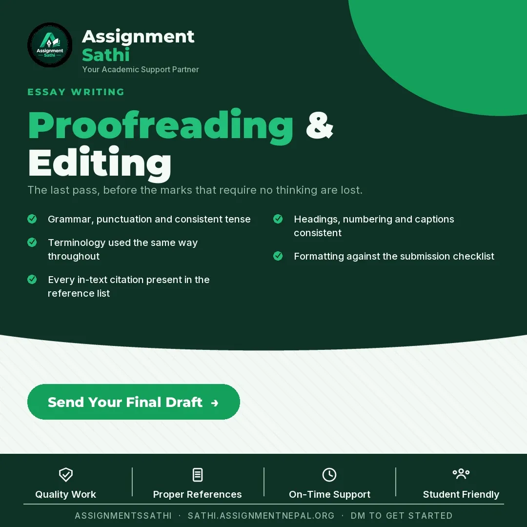 Proofreading & Editing poster