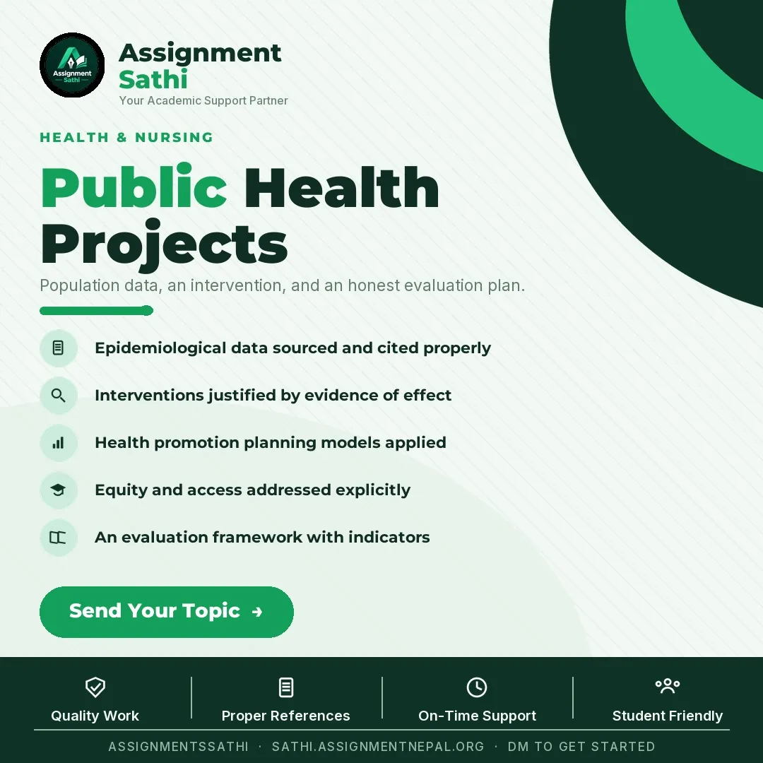 Public Health Projects poster