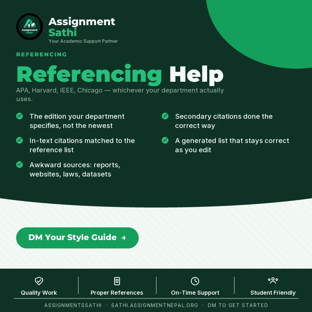 Referencing Help poster