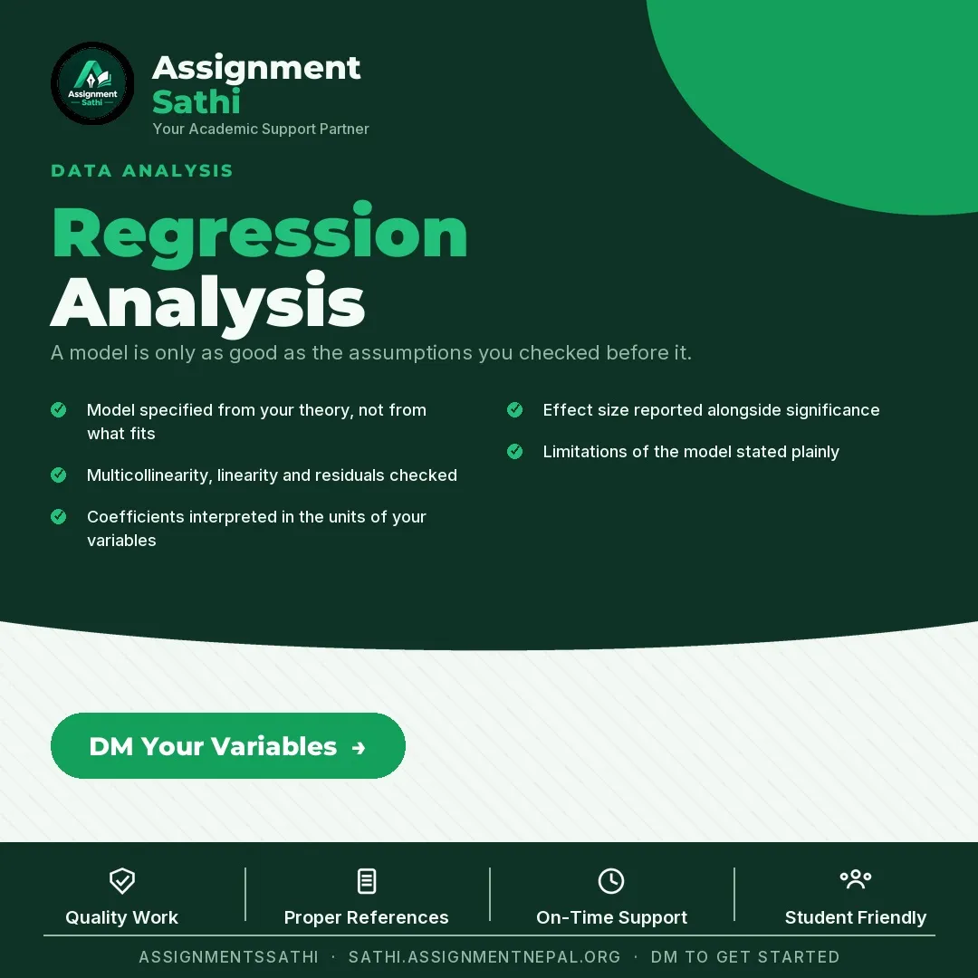 Regression Analysis poster