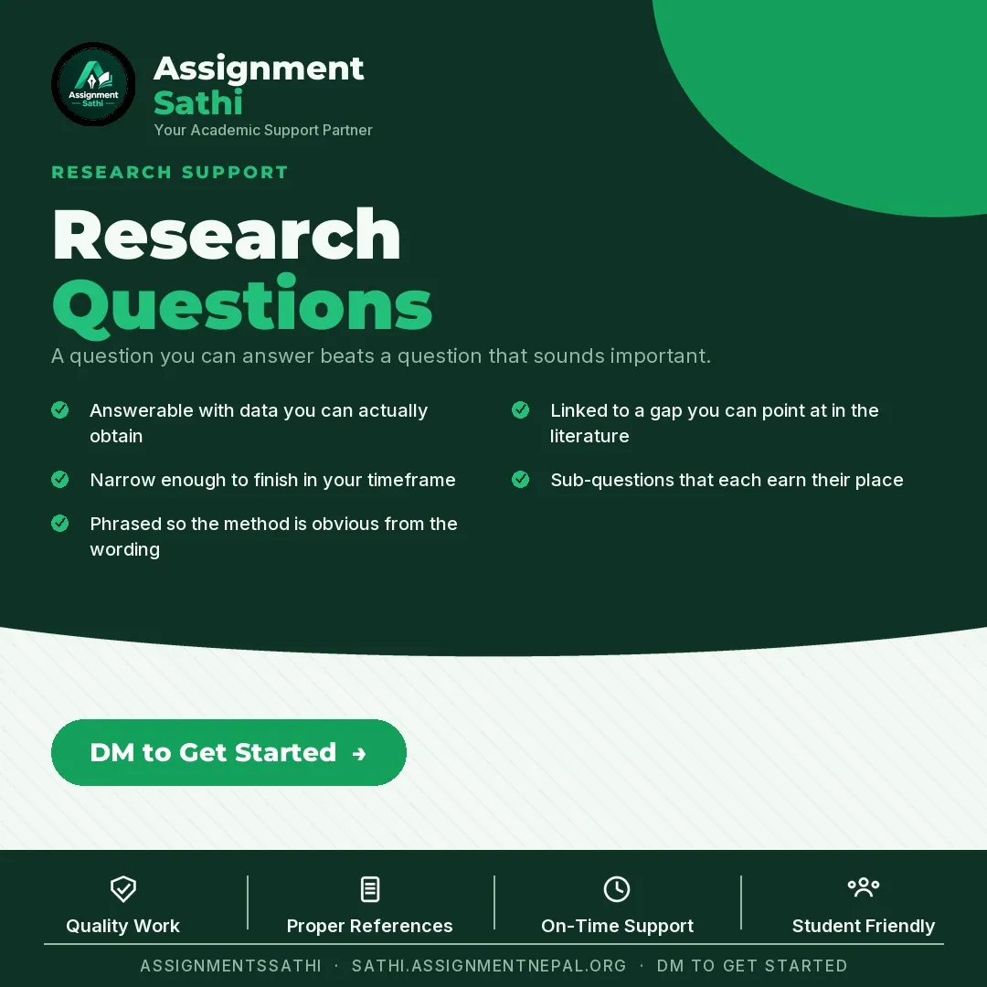Research Questions poster