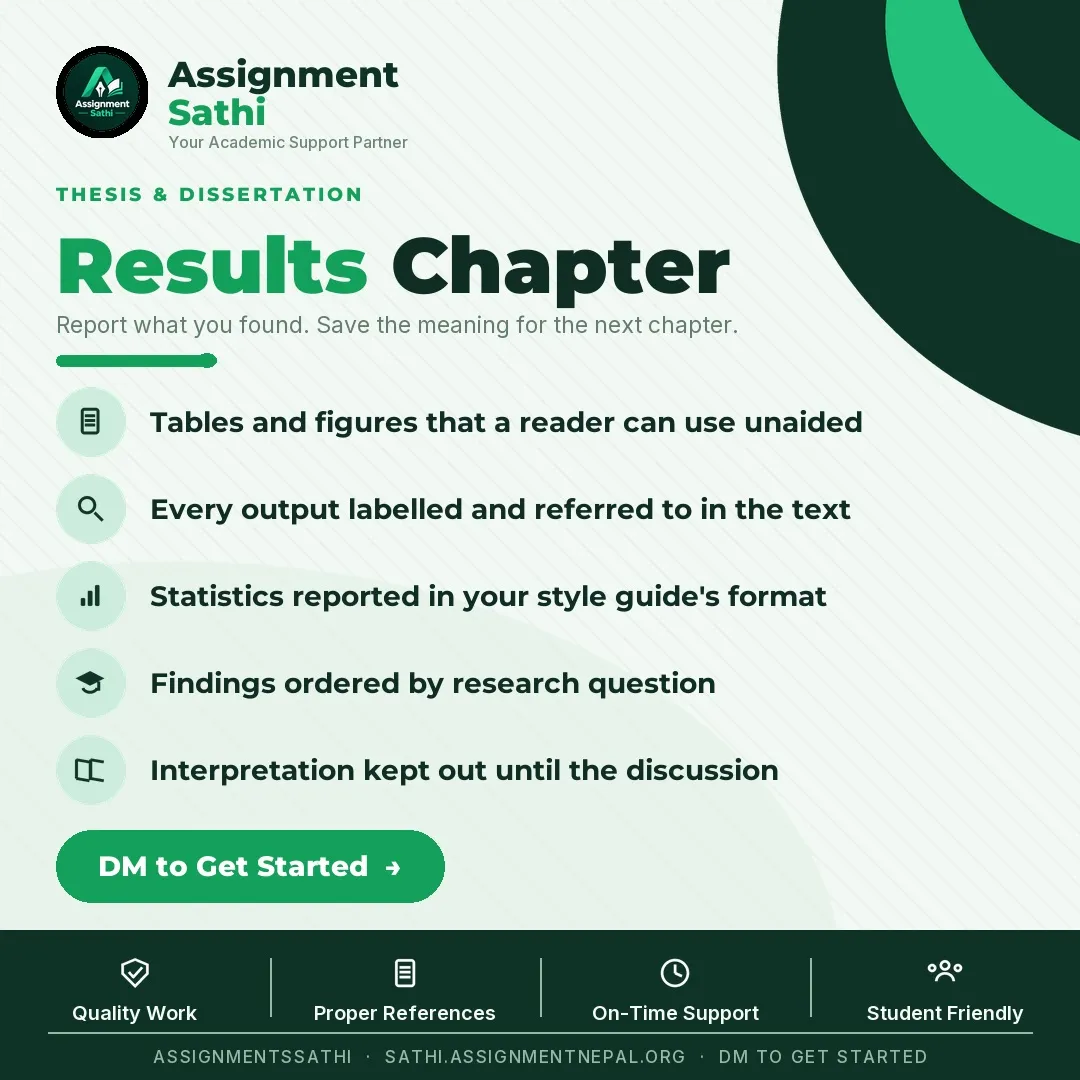 Results Chapter poster