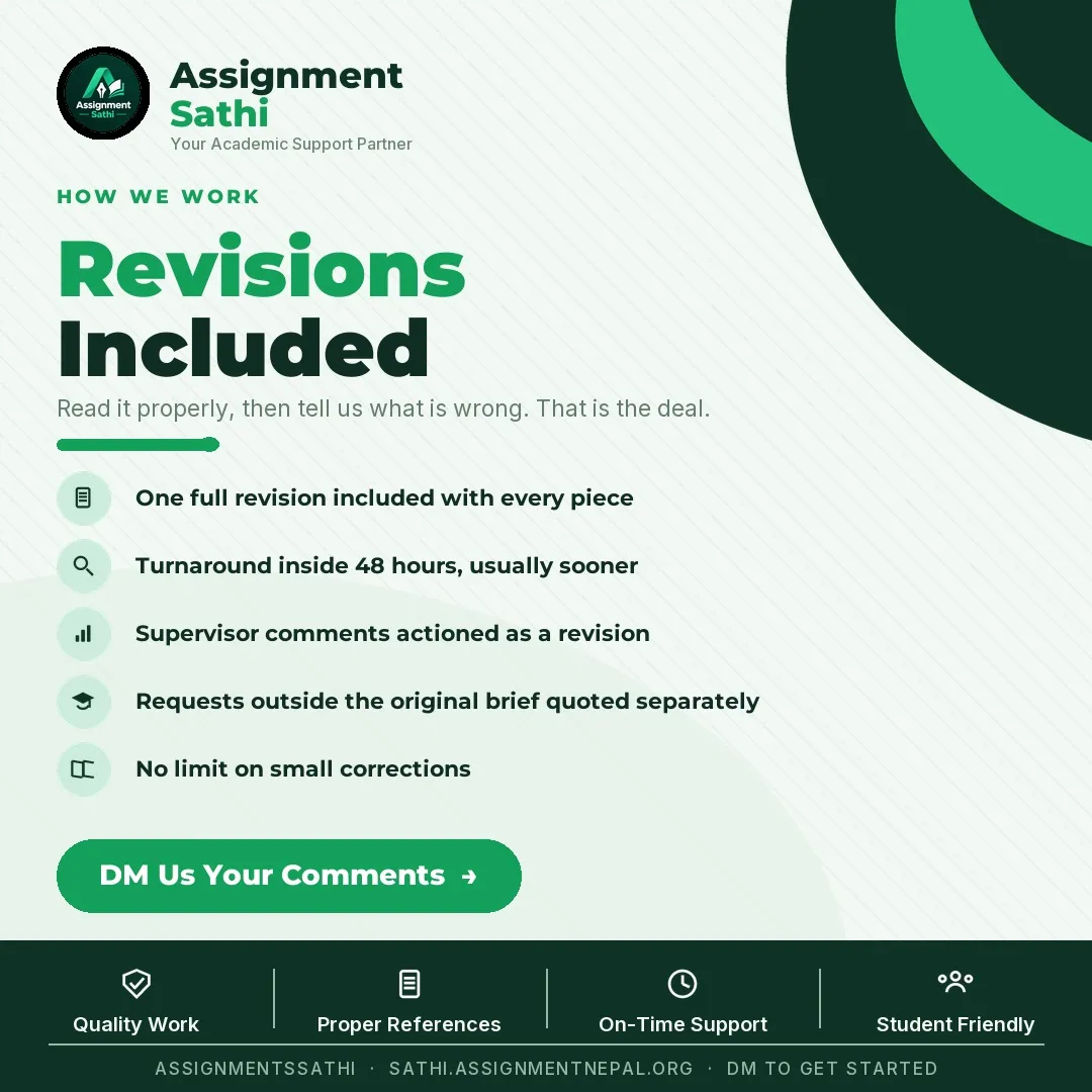 Revisions Included poster