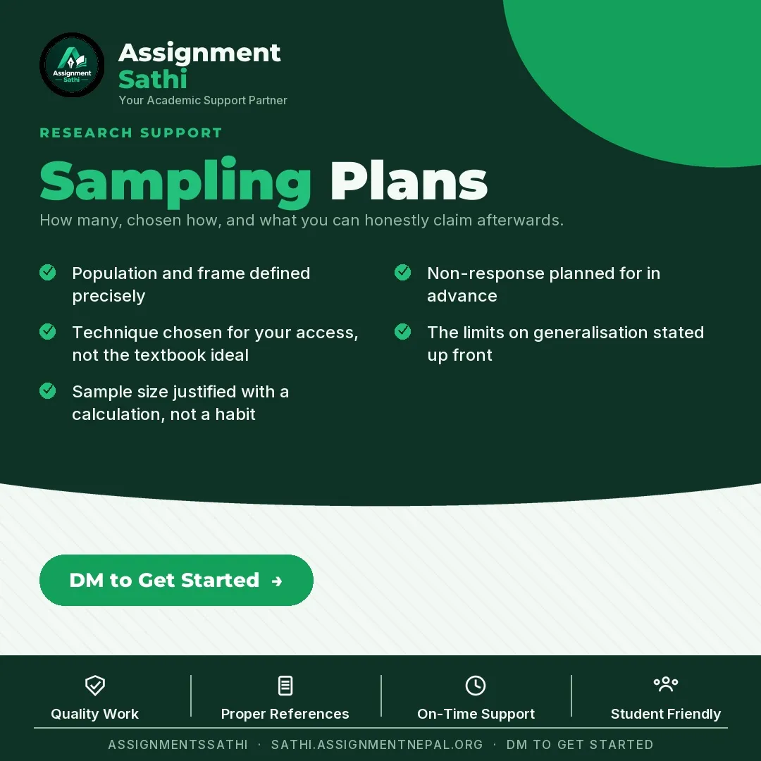 Sampling Plans poster