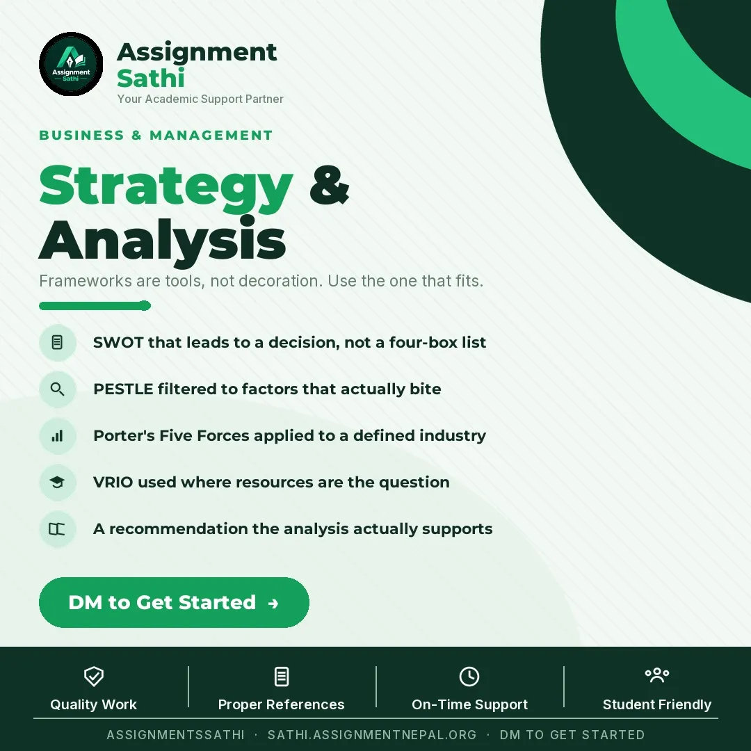 Strategy & Analysis poster