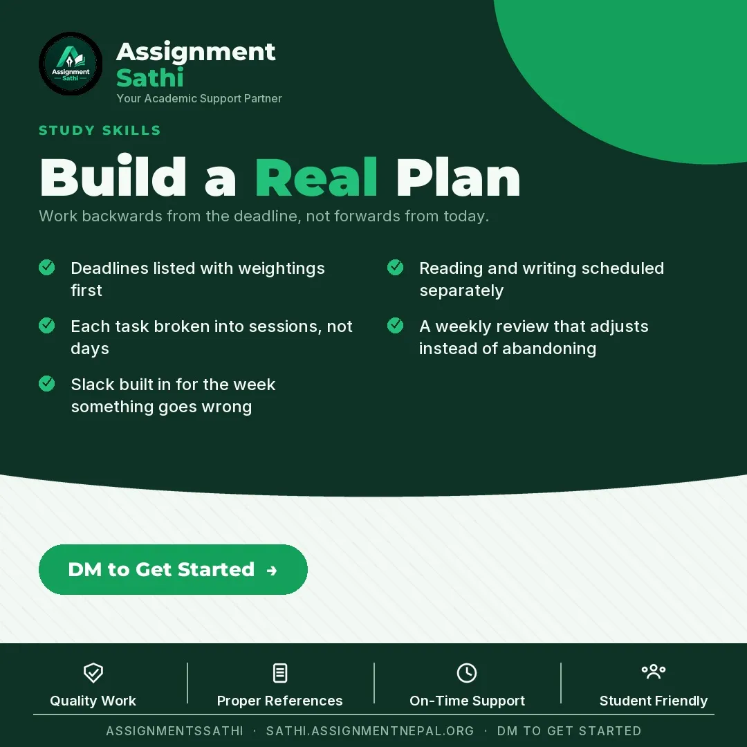 Build a Real Plan poster