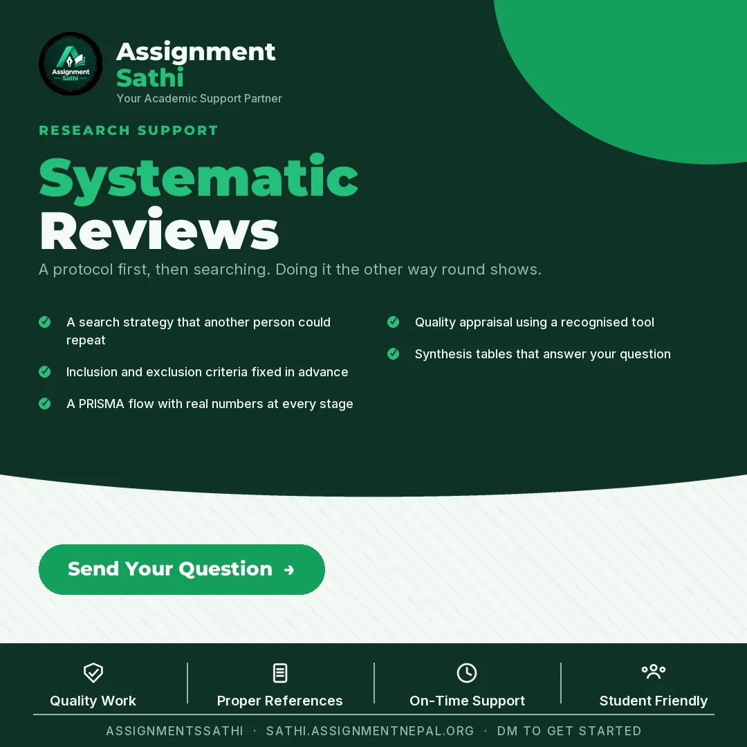 Systematic Reviews poster