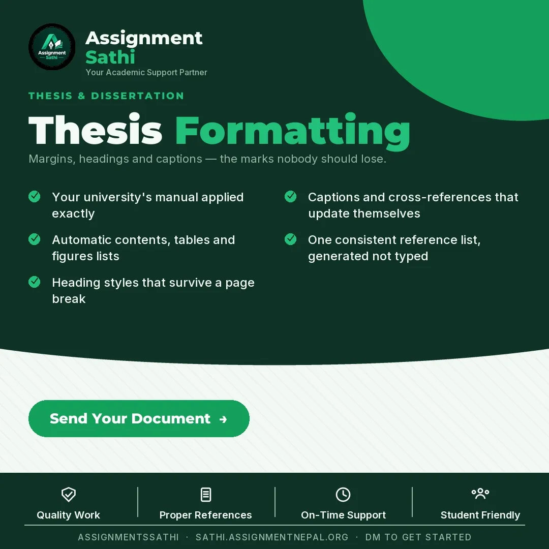 Thesis Formatting poster
