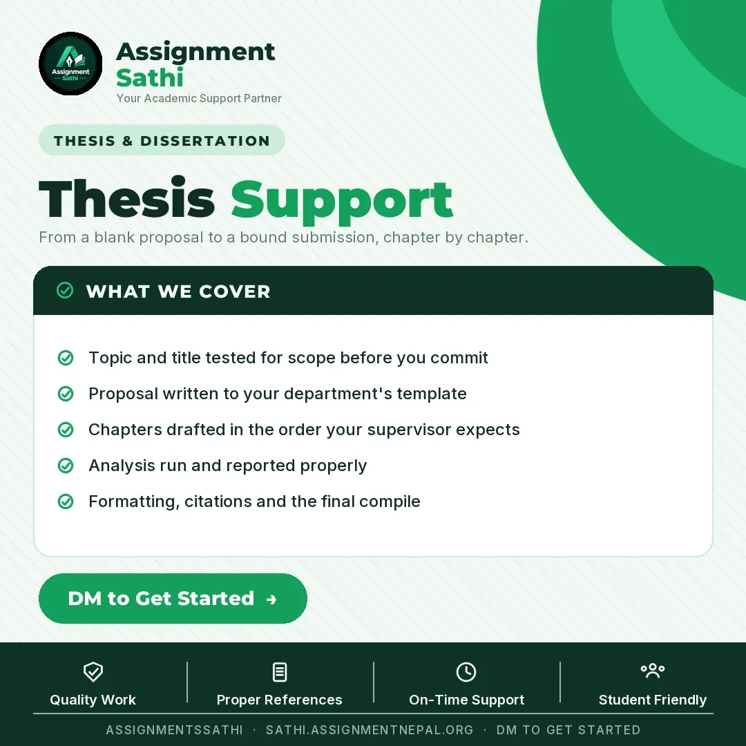 Thesis Support poster