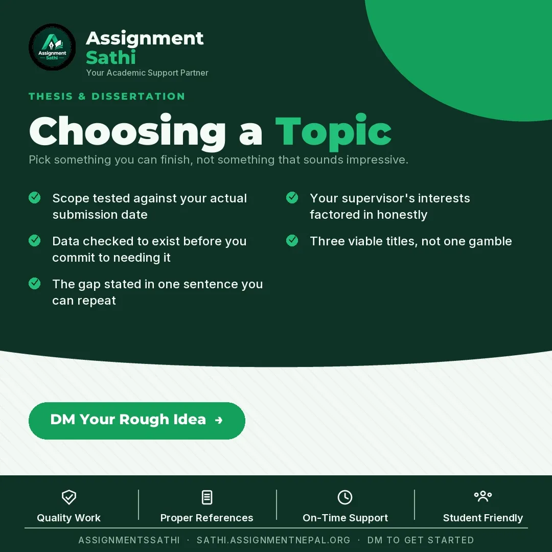 Choosing a Topic poster
