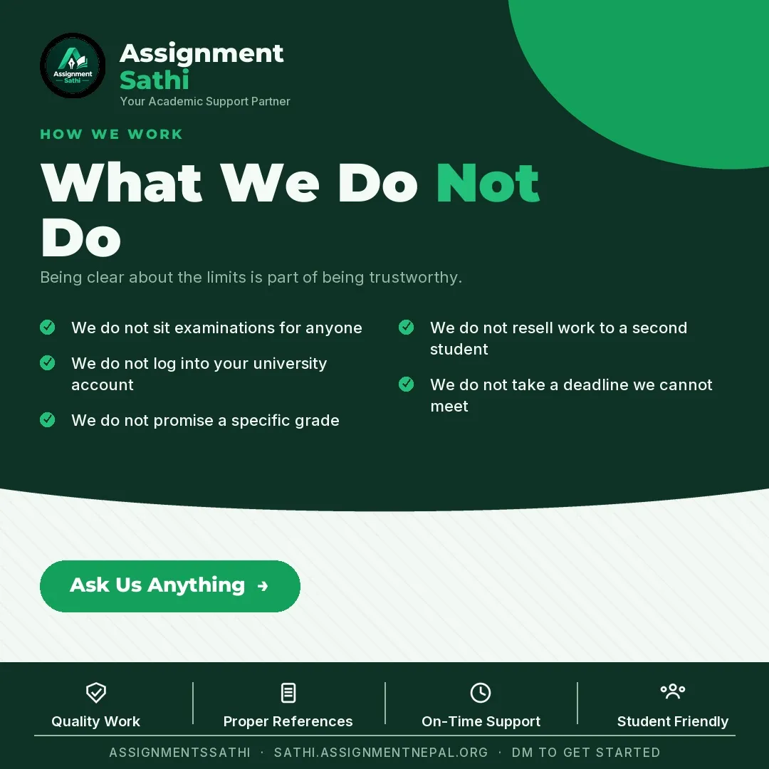 What We Do Not Do poster