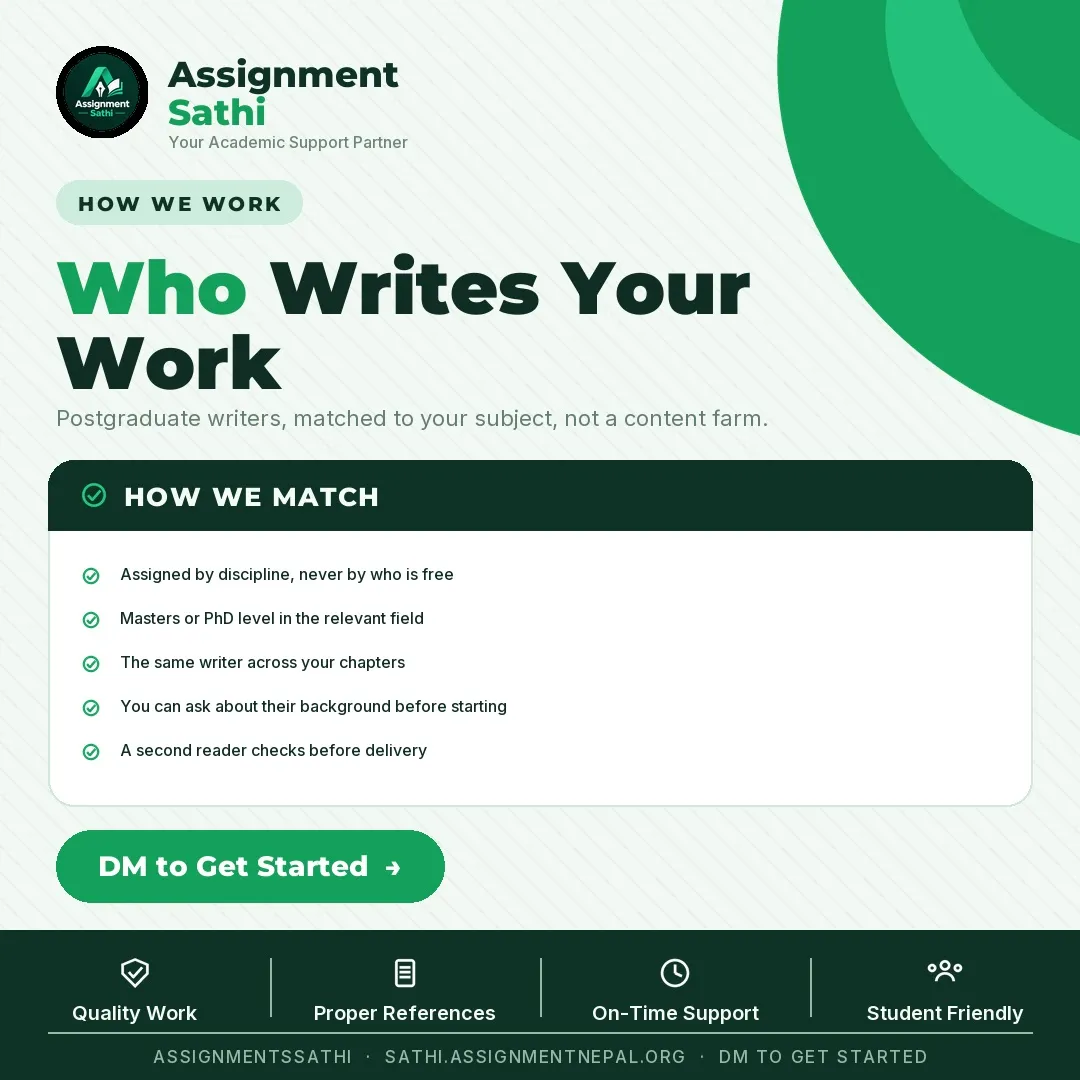 Who Writes Your Work poster
