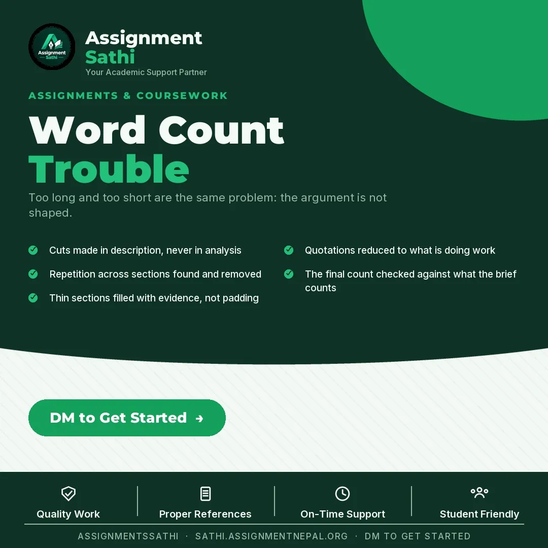 Word Count Trouble poster